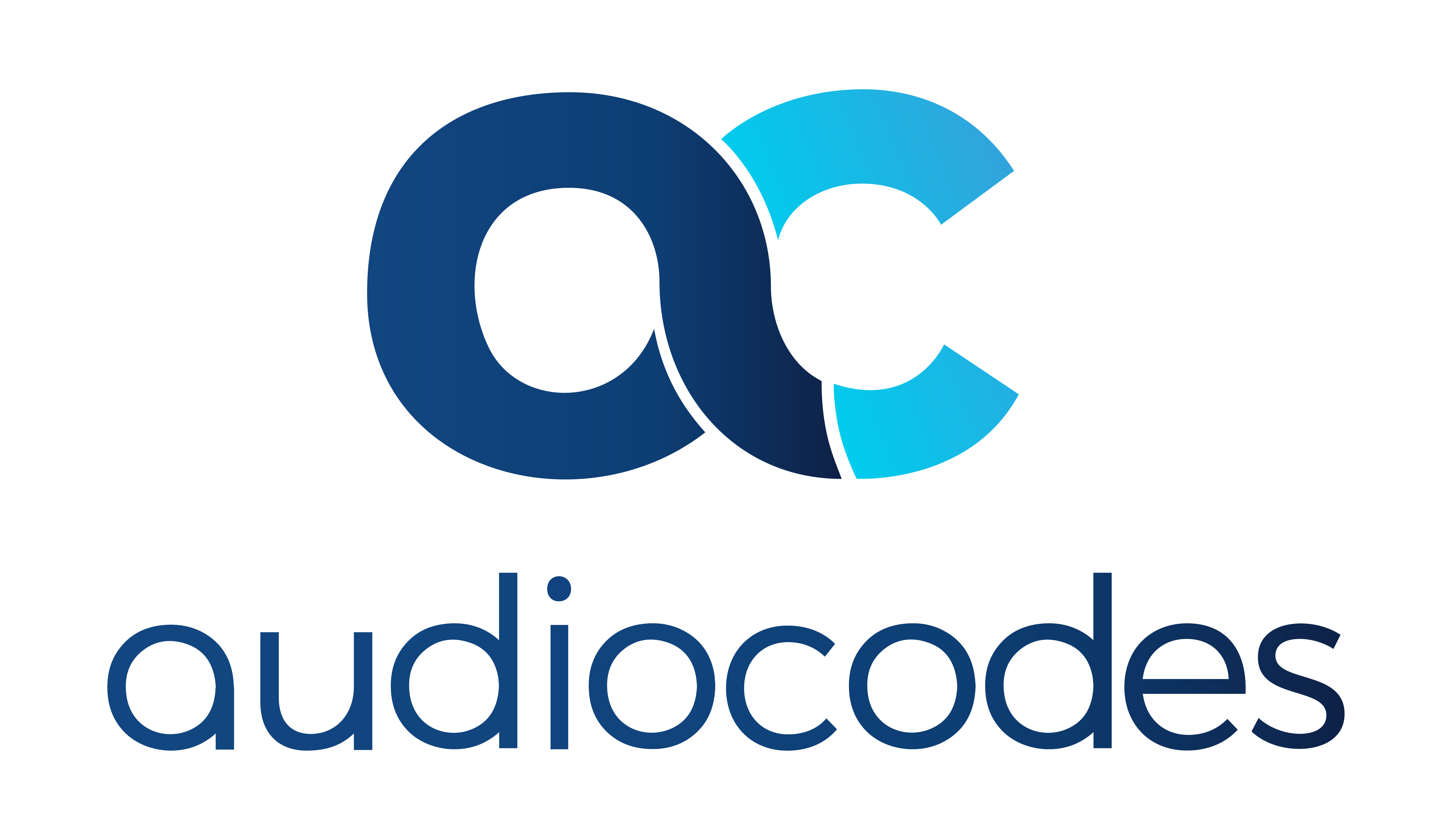audiocodes